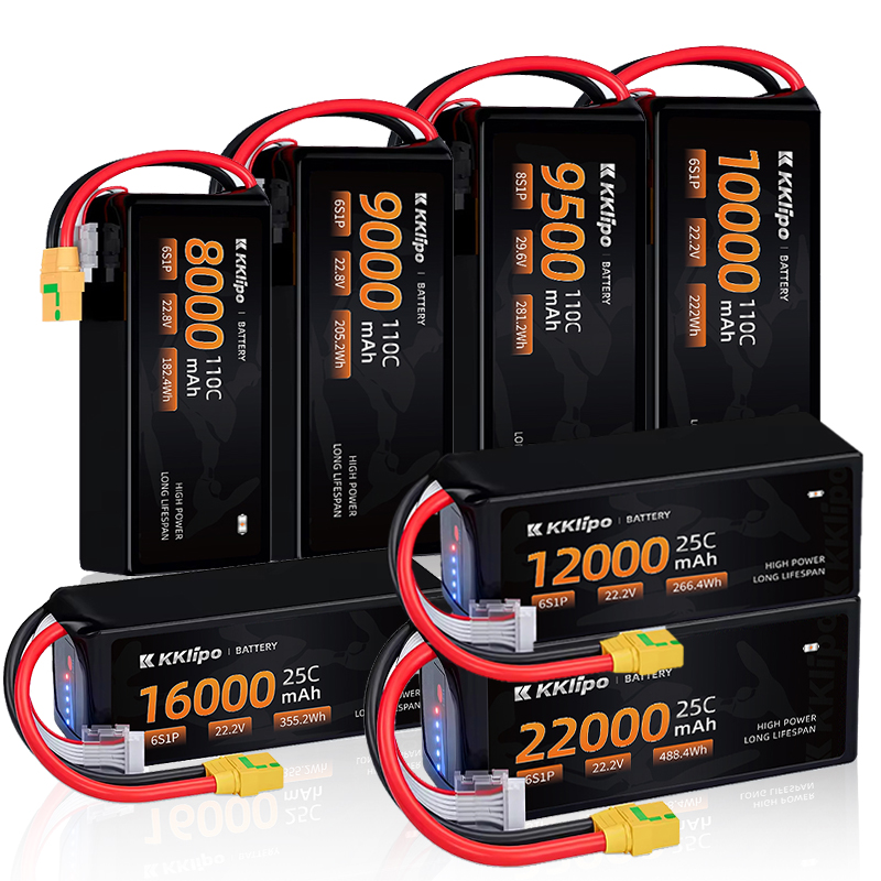 Tattu 6S 22000Mah Lipo Battery - Producción de fabricación Batería LIPO industrial