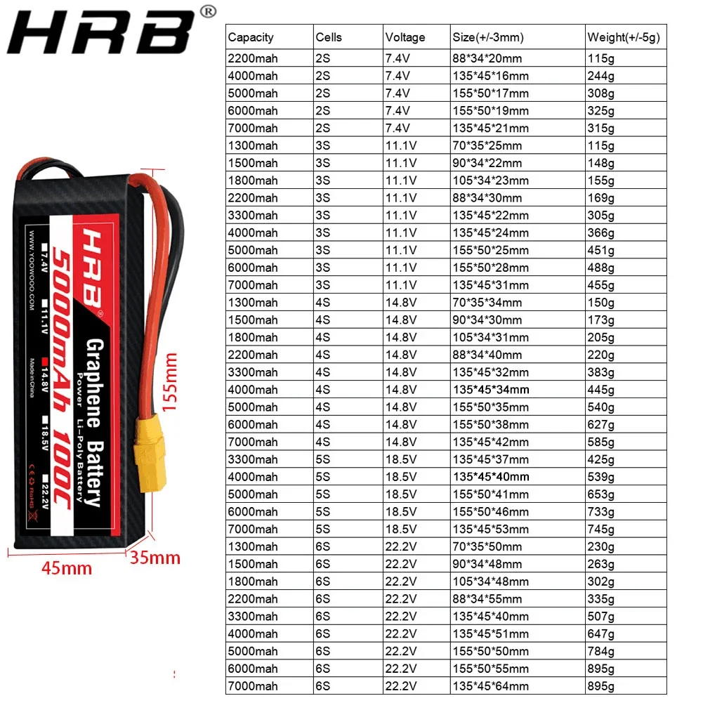 Batería de grafeno 2S 3S 4S 6S - 6S Lipo Battery 22.2V 5000Mah reseña y precio